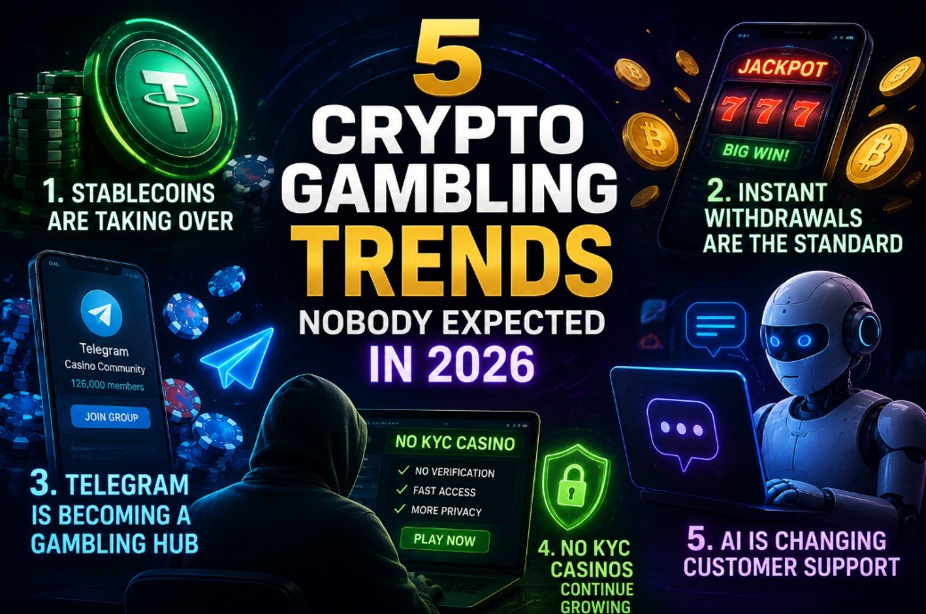Read more about the article 5 Crypto Gambling Trends Nobody Expected In 2026