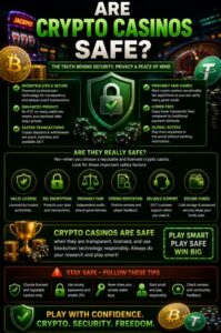 Read more about the article Are Crypto Casinos Safe? What Every Player Should Know