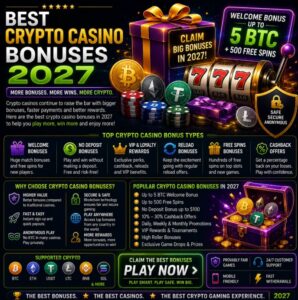 Read more about the article Best Crypto Casino Bonuses 2027