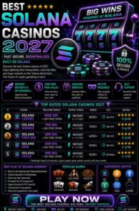 Read more about the article Best Solana Casinos 2027