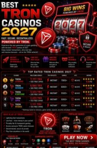 Read more about the article Best TRON Casinos 2027