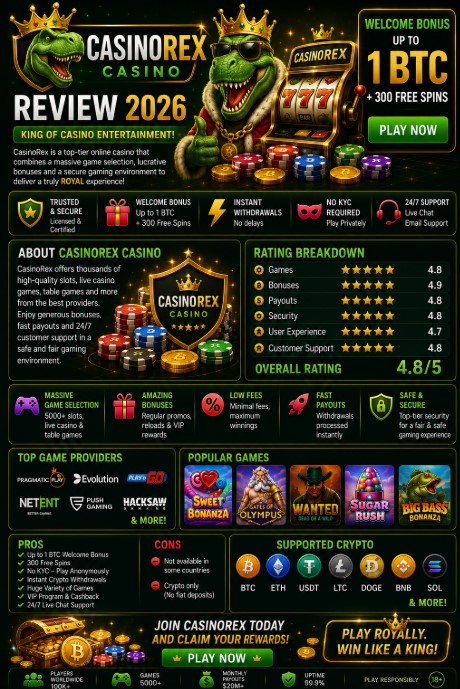 You are currently viewing CasinoRex Casino Review 2026