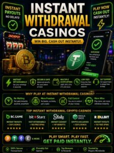 Read more about the article Instant Withdrawal Casinos: What Players Should Really Expect