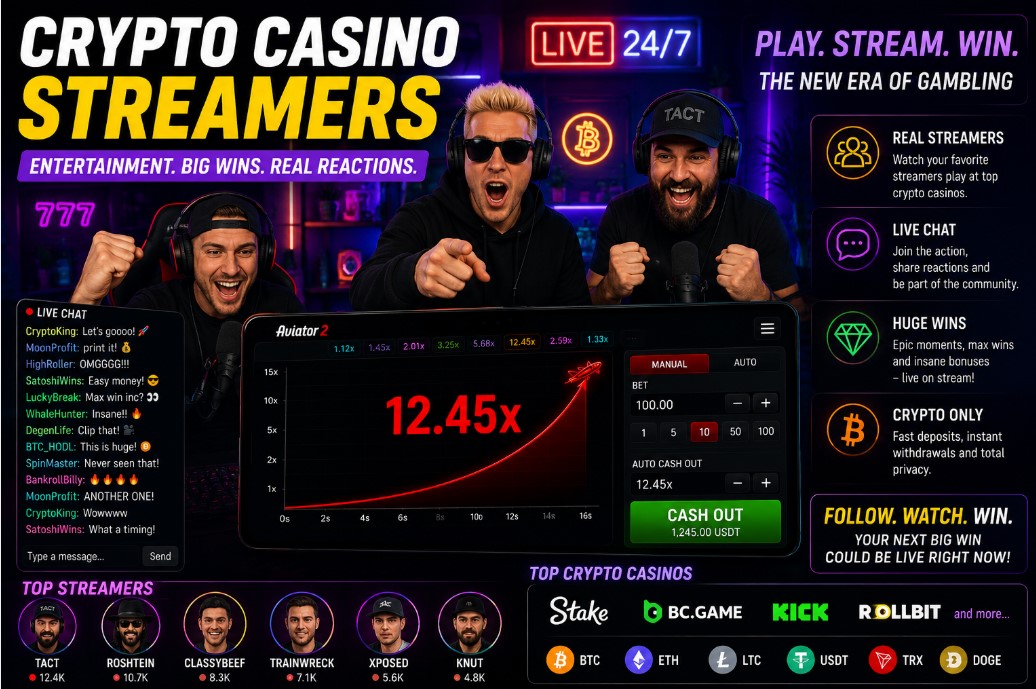 Read more about the article Why Casino Streamers Prefer Crypto Casinos (And Rarely Go Back)