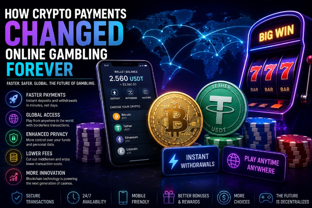 Read more about the article How Crypto Payments Changed Online Gambling Forever | CryptoCasinoRadar