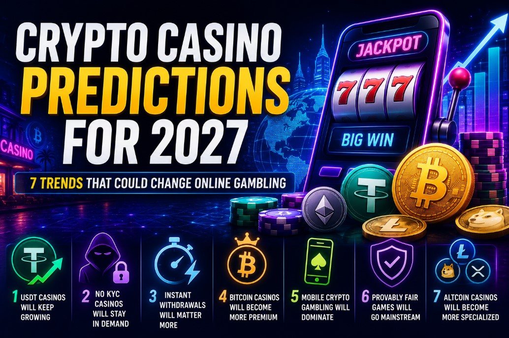Read more about the article Crypto Casino Predictions For 2027: 7 Trends That Could Change Online Gambling