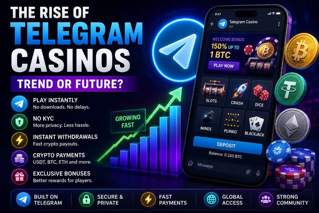 You are currently viewing The Rise Of Telegram Casinos: Trend Or Future?