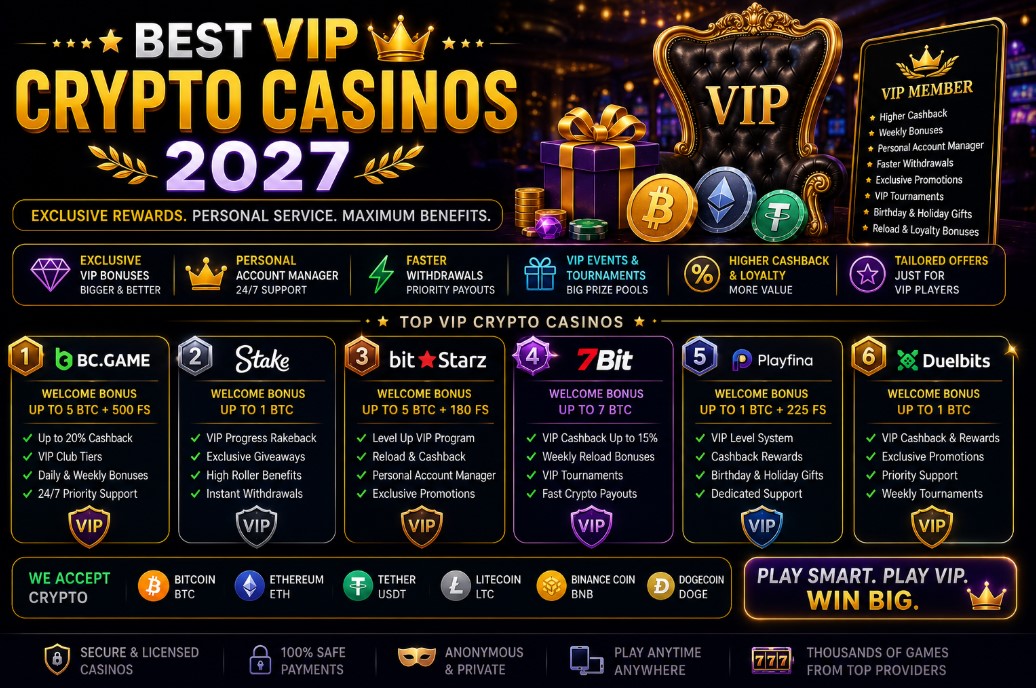 Read more about the article Best VIP Crypto Casinos 2027